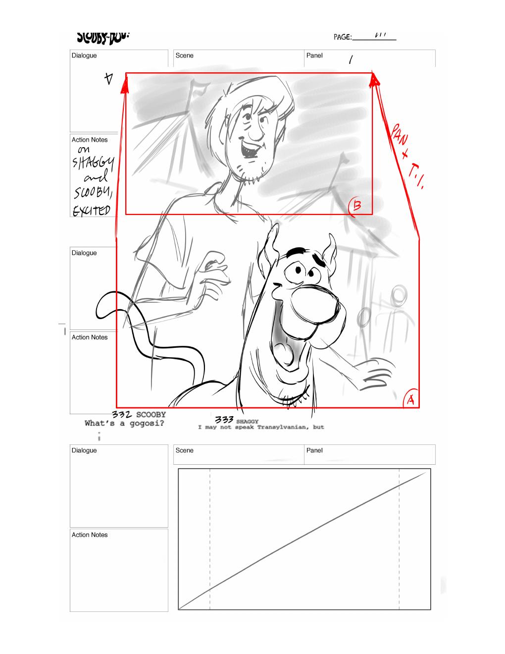 Scooby-Doo! Frankencreep storyboard